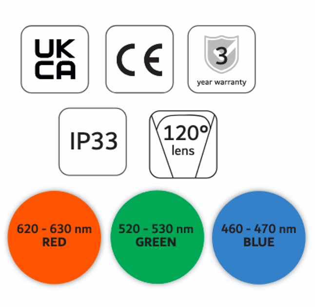 Професійна світлодіодна стрічка MW Lighting RGB HQS 7.2 Вт/м 24В 30LED IP33 5м (5902135157046) - зображення 5