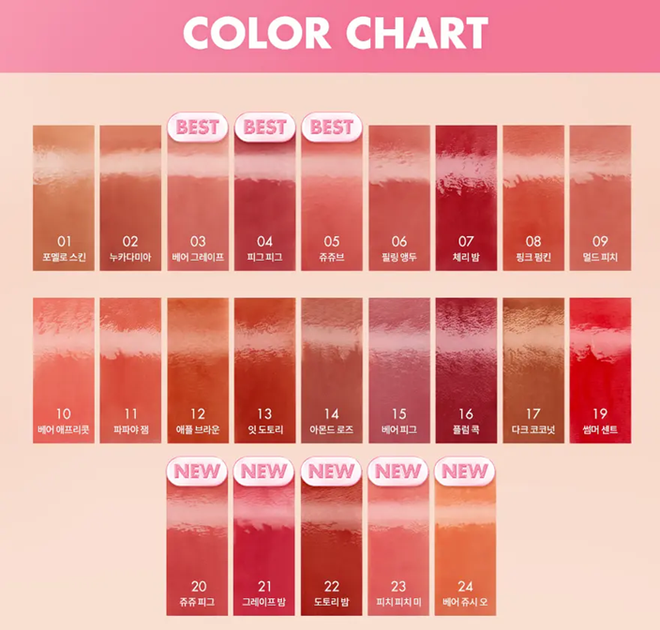 Тинт с глянцевым финишем в оттенке миндальной розы Rom&nd The Juicy Lasting Tint No.14 Almond Rose, 3,5 г - изображение 3