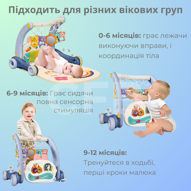 Детский развивающий коврик для мальчика ходунки 2в1 коврик для новорожденных музыкальное пианино, каталка, световой проектор, бизиборд Синий - Фото 13 Детский развивающий коврик для мальчика ходунки 2в1 коврик для новорожденных музыкальное пианино, каталка, световой проектор, бизиборд Синий - изображение 13