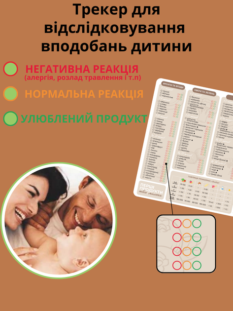 Планер прикорму 145+ перших продуктів А4 паперовий помічник мами трекер введення харчування для новонароджених + маркер - Фото 4 Планер прикорму 145+ перших продуктів А4 паперовий помічник мами трекер введення харчування для новонароджених + маркер - зображення 4