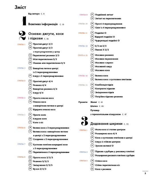 Енциклопедія візерунків. Джгути, коси, арани. Посібник із плетіння та дизайну. Нора Ґоан. - изображение 5