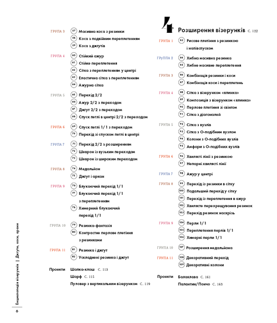 Енциклопедія візерунків. Джгути, коси, арани. Посібник із плетіння та дизайну. Нора Ґоан. - изображение 6