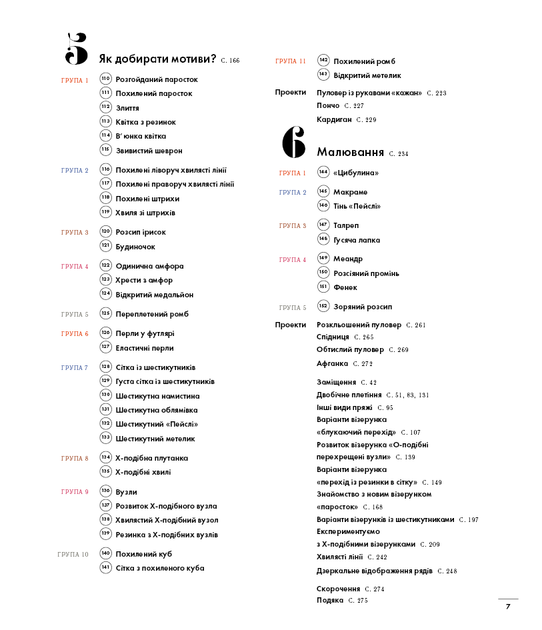 Енциклопедія візерунків. Джгути, коси, арани. Посібник із плетіння та дизайну. Нора Ґоан. - изображение 7