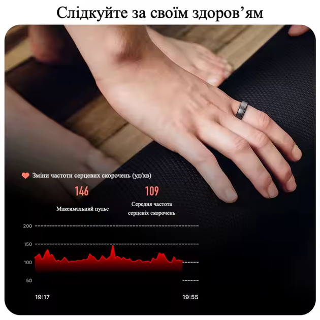 Смарт-кільце Smart Ring із Bluetooth підключенням до телефону - чорне розмір 9 - зображення 5