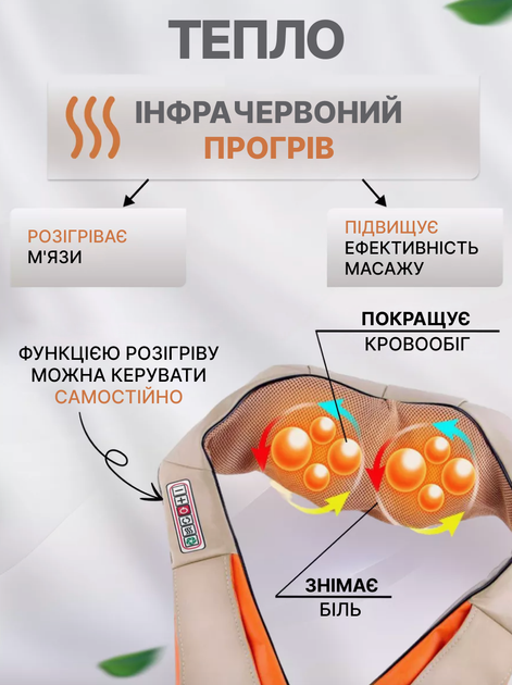 Универсальный массажер для шеи, плеч и спины с подогревом, роликовый массажер - изображение 2