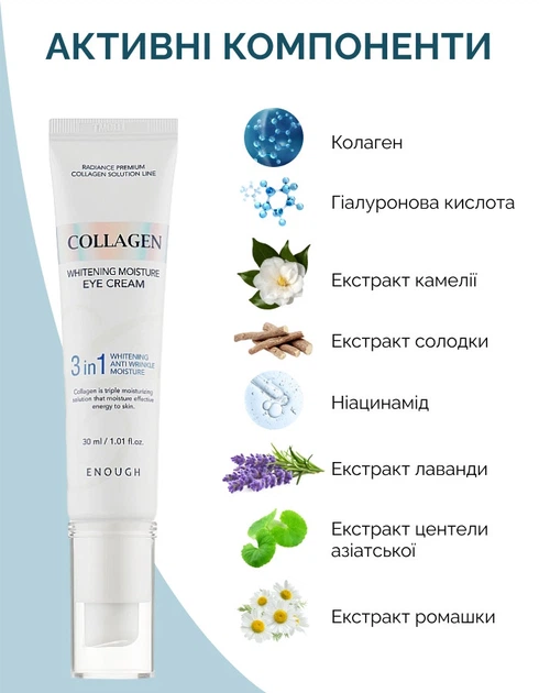 Осветляющий крем для век с коллагеном Enough Collagen 3 in 1 Whitening Moisture Eye Cream - изображение 3