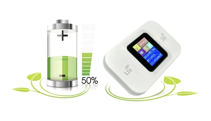 Мобільний 3G 4G LTE WiFi інтернет роутер з сім картою ZTE MF68E-E - изображение 4