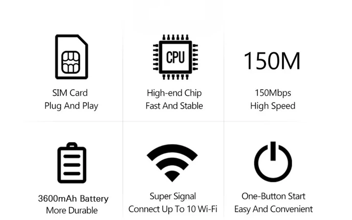 Мобільний 3G 4G LTE WiFi інтернет роутер з сім картою ZTE MF68E-E - изображение 8