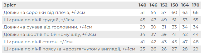 Комплект для дівчинки підлітковий (сорочка+шорти) Носи своє 140 Бежевий (p-17496-205078) - зображення 3