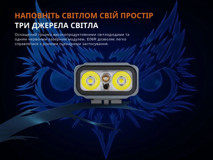 Ліхтар Наключний Fenix E06R (700 Люмен 110 Метрів - USB-C) Бірюзовий - изображение 4