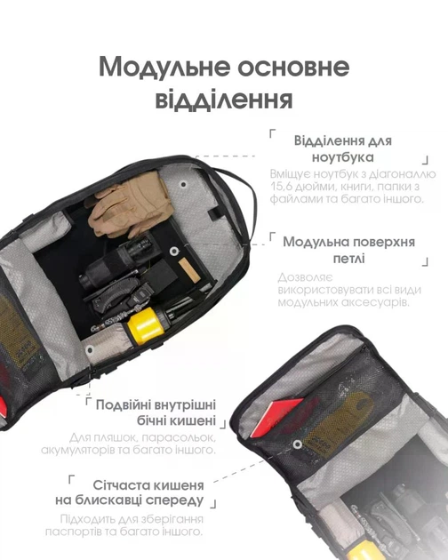 Універсальний повсякденний рюкзак Nitecore BP23 Pro (підвищена міцність) - изображение 8