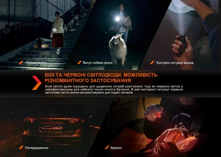 Ліхтар Наключний Fenix E03R V2.0 (500 Люмен 90 Метрів - Type-C) Синій - изображение 6