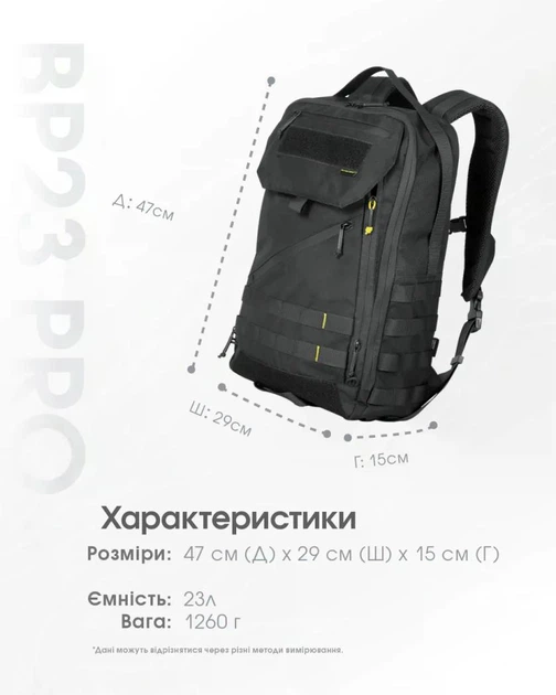 Універсальний повсякденний рюкзак Nitecore BP23 Pro (підвищена міцність) - изображение 14
