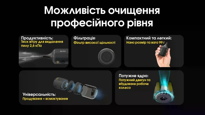 Компресор Nitecore BB Nano для Чищення Фото та Відео Техніки - изображение 5