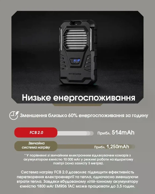 Фумігатор Бездротовий з Вбудованим Акмулятором Nitecore EMR06 TAC (1800 мАг, USB-C) - изображение 8