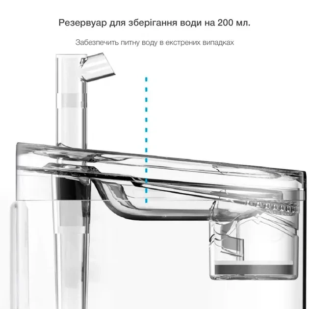 Питьевой фонтан поилка для кошек и собак NPET WF050TP 1.5L с фильтром прозрачный - изображение 2