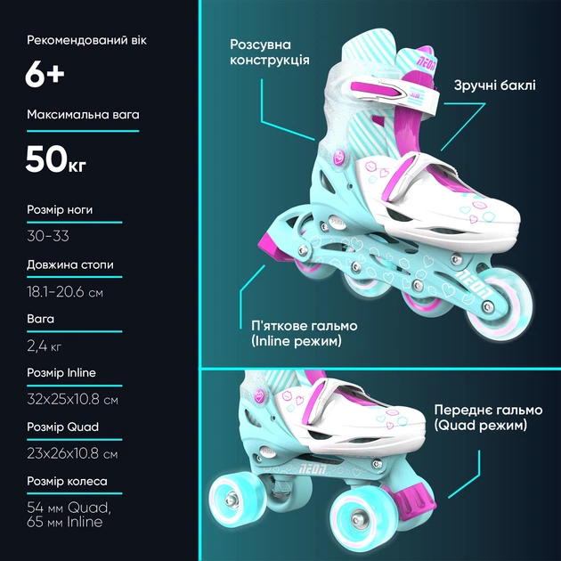 Роликові ковзани Neon Combo для дітей від 6-ти років, розмір 30-33 Бірюзовий (NT09T4) - зображення 5