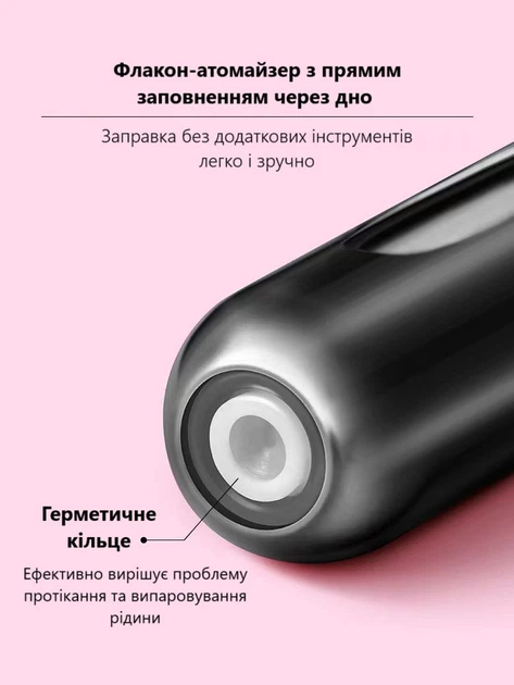 Флакон для духов многоразовый с нижним клапаном заправки для путешествий 5 мл черный R9409 - Фото 6 Флакон для духов многоразовый с нижним клапаном заправки для путешествий 5 мл черный R9409 - изображение 6