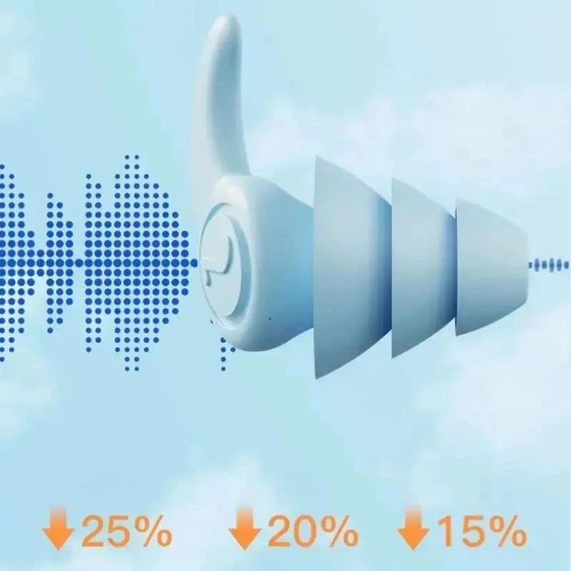 Ушные затычки Shark Fin Design силиконовые, мягкие, трехуровневые, герметичные, водонепроницаемые, в кейсе, blue - изображение 5