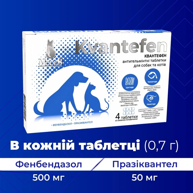Квантефен (Kvantefen) антигельмінтні таблетки для собак та котів 1 таб на 10кг (4 табл.), MODES (від бліх, від кліщів, від гельмінтів) - зображення 2