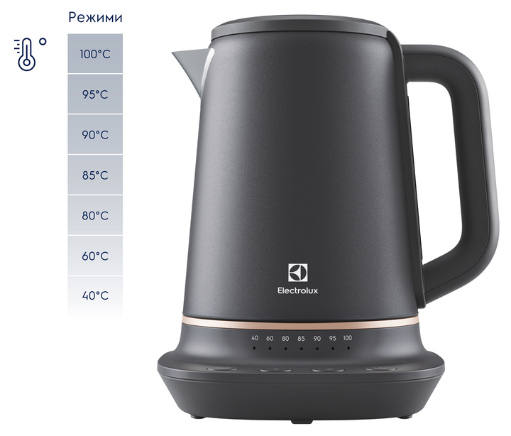 Czajnik elektryczny Electrolux E7K1-6BP Graphite - obraz 4