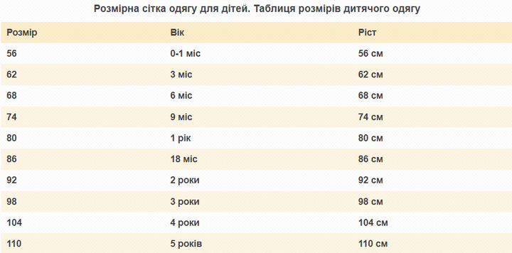 Детский человечек-комбинезон для новорожденных футер Татошка рост 62 см (3 месяца) Белый+Бежевый - изображение 4