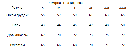Куртка чоловіча чорна ells розмір S - Фото 3 Куртка чоловіча чорна ells розмір S - зображення 3