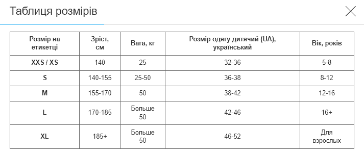 Защита наколенники, налокотники, перчатки FILA 6075111_Сини_M, размер M, синие - изображение 13
