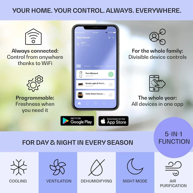Мобильный фреоновый кондиционер/Осушитель воздуха Klarstein Eco Smart 11 Белый Б/У - Фото 6 Мобильный фреоновый кондиционер/Осушитель воздуха Klarstein Eco Smart 11 Белый Б/У - изображение 6