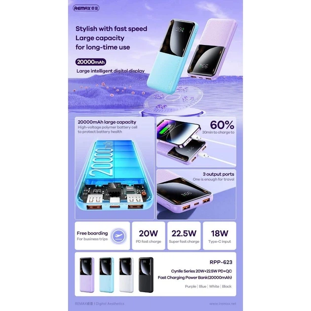 Павербанк Remax RPP-623 20000 mAh 22.5W 2USB/1Type-C Портативный внешний аккумулятор PowerBank с быстрой зарядкой Black - изображение 4