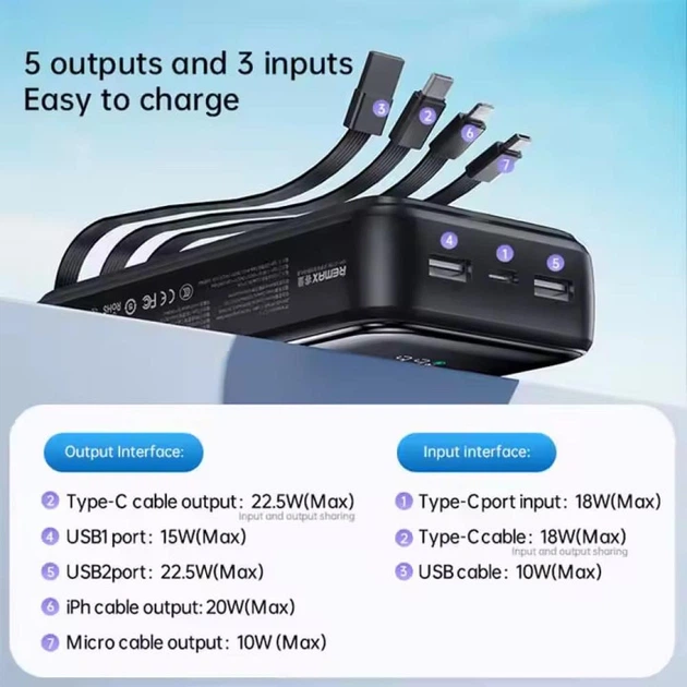 Павербанк Remax Remax FCP-1 10000 mAh 22.5W 2USB/Type-C із швидкою зарядкою та вбудованими кабелями Type-C+Lightning+Micro+USB PD20W+Q.C3.0 Black - Фото 2 Павербанк Remax Remax FCP-1 10000 mAh 22.5W 2USB/Type-C із швидкою зарядкою та вбудованими кабелями Type-C+Lightning+Micro+USB PD20W+Q.C3.0 Black - зображення 2