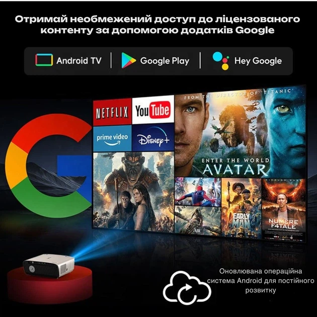 Проектор Caiwei A9R 1550 ANSI портативний 4K Android с поддержкой wifi LCD проектор домашний лед видеопроектор - Фото 14 Проектор Caiwei A9R 1550 ANSI портативний 4K Android с поддержкой wifi LCD проектор домашний лед видеопроектор - изображение 14