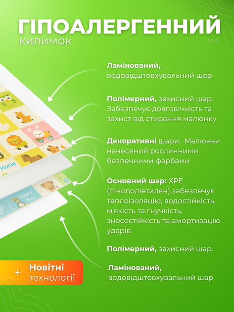 Термоковрик для детей 2*1,8*8 термо коврик детский складной развивающий двухсторонний игровой для ползания сумка в подарок детские термоковрики - изображение 3