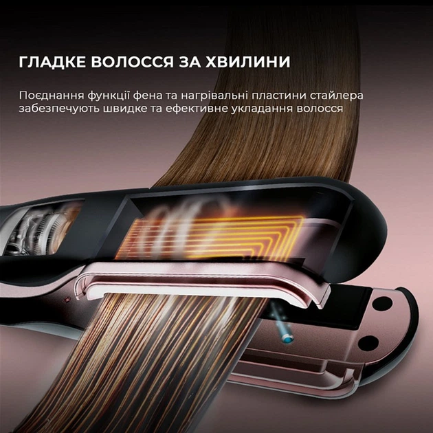 Стайлер-выпрямитель Cecotec RitualCare Air Lisse 2in1 Black – фото