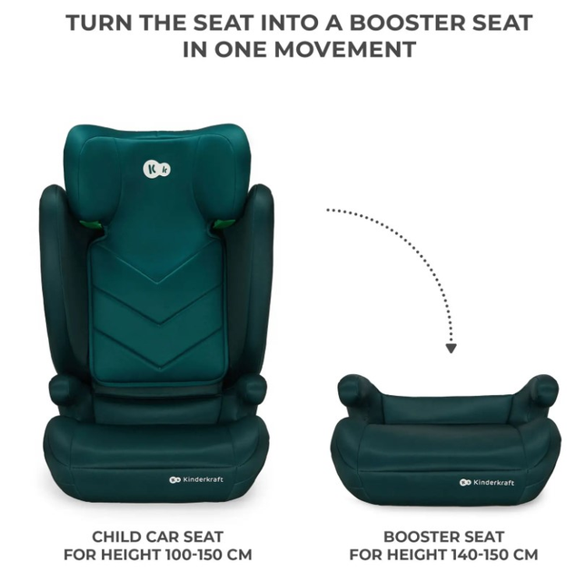 Автокрісло Kinderkraft i-Spark Green (KCISPA00GRE0000) (00-00305241) - зображення 9