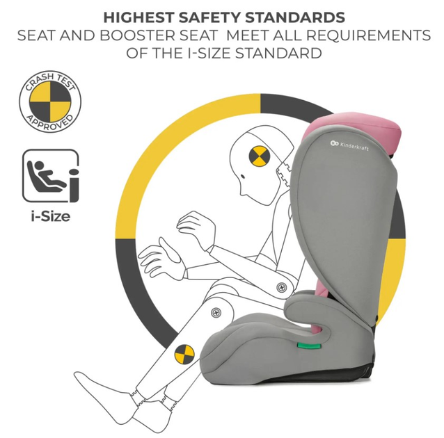 Автокрісло Kinderkraft i-Spark Pink (KCISPA00PNK0000) (5902533924974) - зображення 13