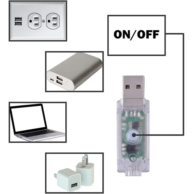 Декоративна USB гірлянда-штори з пультом керування 3х2 м. - зображення 6