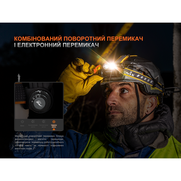 Фонах лобовий Fenix ​​HM75R SE - зображення 7