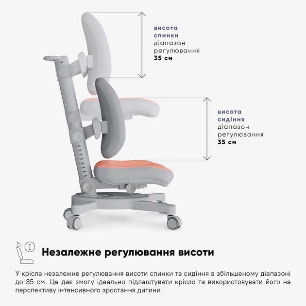 Крісло Mealux Onyx Duo PG (Y-115 PG) Персиковий / Сірий - изображение 7