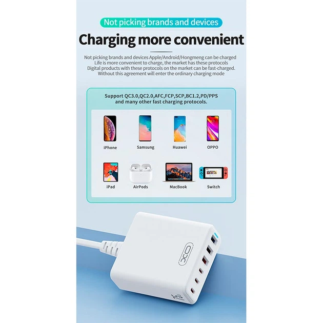 Адаптер сетевой XO GaN Desktop Fast Charger with 1.5M Power Cord L133 |3USB/3Type-C, 75W/3A, PD/QC| White - Фото 8 Адаптер сетевой XO GaN Desktop Fast Charger with 1.5M Power Cord L133 |3USB/3Type-C, 75W/3A, PD/QC| White - изображение 8