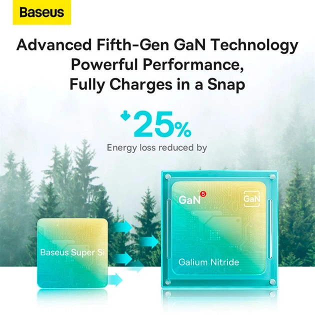 Адаптер мережевий Baseus GaN5 Fast Charger (mini) |1Type-C, 20W/3A, PD/QC| White - Фото 10 Адаптер мережевий Baseus GaN5 Fast Charger (mini) |1Type-C, 20W/3A, PD/QC| White - зображення 10