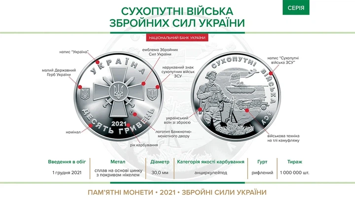 Памятная монета 10 гривен "Сухопутные войска Вооруженных сил Украины" серии ВСУ 2021 года - изображение 3