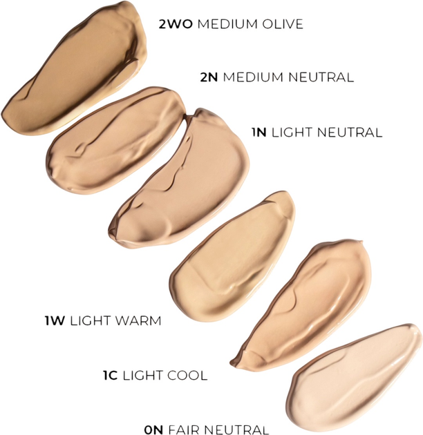 Тональна основа Claresa Natural Skin зволожувальна 2N Medium Neutral 32 мл (5903819833171) - зображення 3
