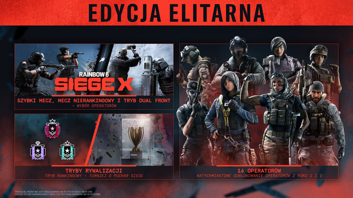 Gra PS5 Tom Clancy's Rainbow Six Siege X - Elite Edition (Blu-ray płyta) (3307216306030) - obraz 3