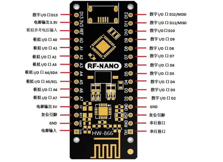 RF Nano V3.0 Модуль Type-C ATmega328P QFN32 5B 16M CH340 NRF24l01 2.4ГГц - Фото 3 RF Nano V3.0 Модуль Type-C ATmega328P QFN32 5B 16M CH340 NRF24l01 2.4ГГц - изображение 3