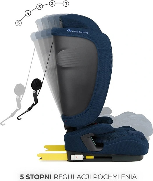 Автокрісло Kinderkraft Fix2Go i-Size Navy (KCFI2GO0NAV0000) - зображення 4