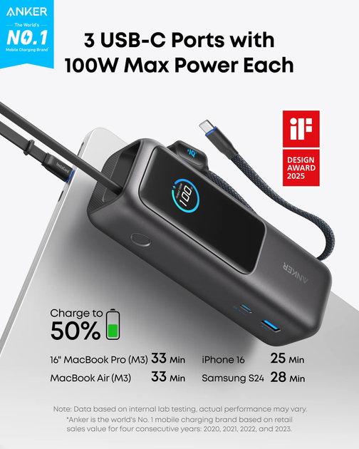 Павербанк Anker Zolo Laptop 25,000 мАч, 165W (со встроенными и выдвижными кабелями) 4 port - изображение 4
