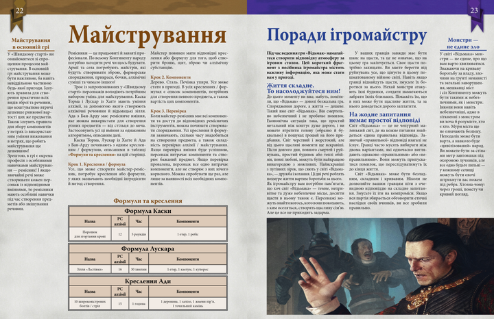 Настольная игра Geekach Ведьмак. Настольная ролевая игра - Быстрый старт - изображение 4