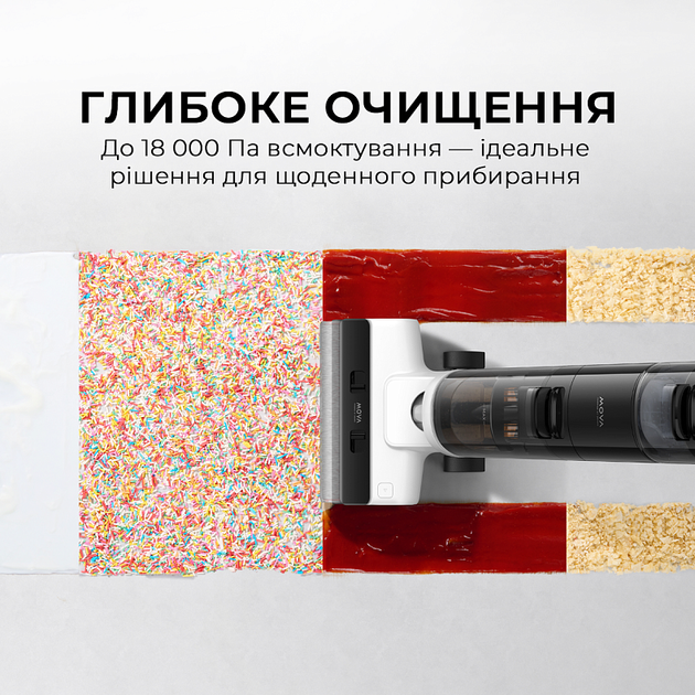 Акумуляторний миючий пилосос Mova K20 Pro (HMH21D) - зображення 11