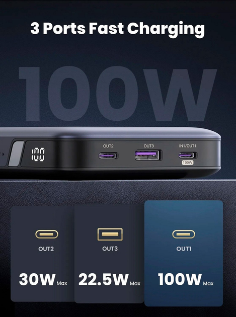 Powerbank Ugreen PB720 20000mAh 100W Two-way FC Grey (6941876221868) - obraz 4